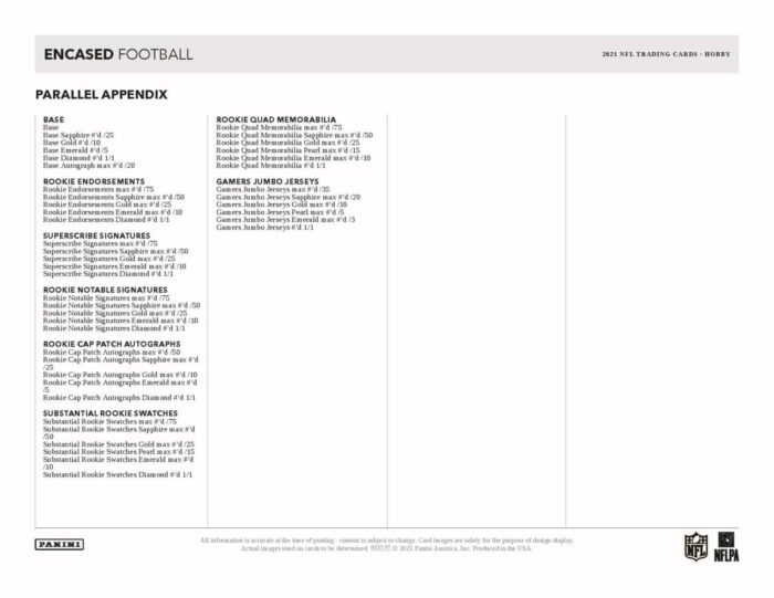 2021 Panini Encased Football Hobby Box NFL - Image 2