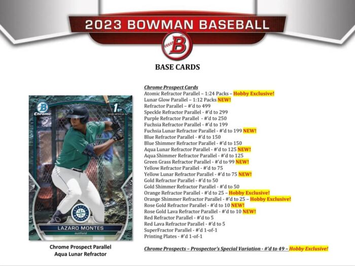 2023 Bowman Baseball MLB Hobby Box - Image 4