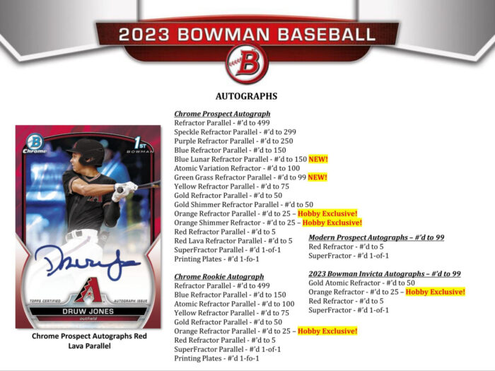 2023 Bowman Baseball MLB Hobby Box - Image 2