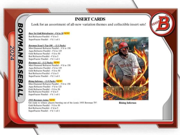 2024 Bowman Baseball MLB Hobby Jumbo Box - Image 4