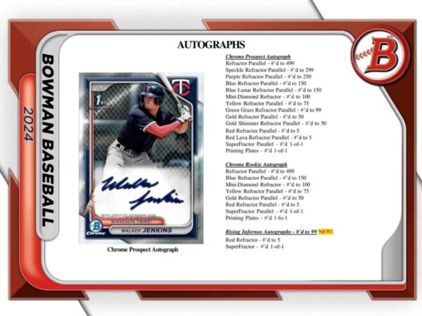 2024 Bowman Baseball MLB Hobby Jumbo Box - Image 2
