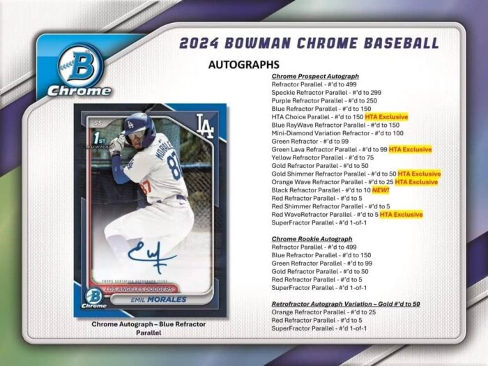 2024 Bowman Chrome Baseball MLB HTA Choice Box - Image 3