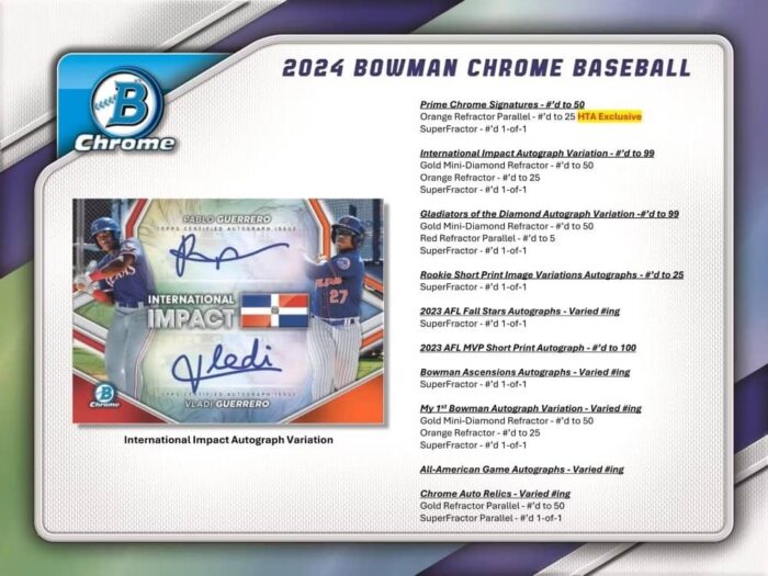 2024 Bowman Chrome Baseball MLB HTA Choice Box - Image 2