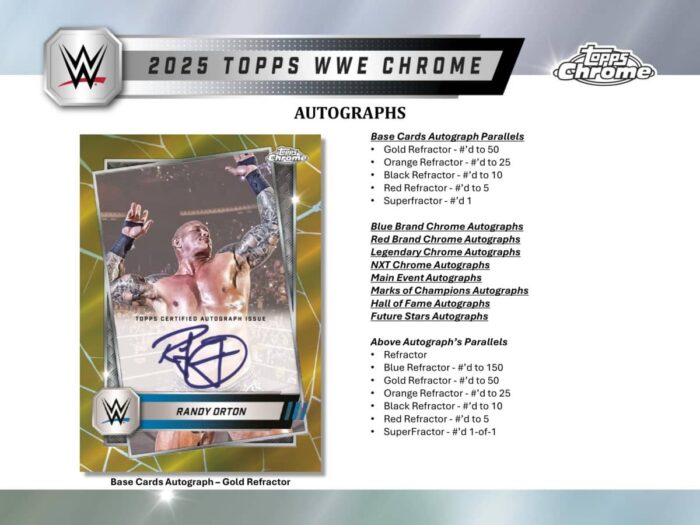 2025 Topps Chrome WWE Wrestling Mega Box - Image 2