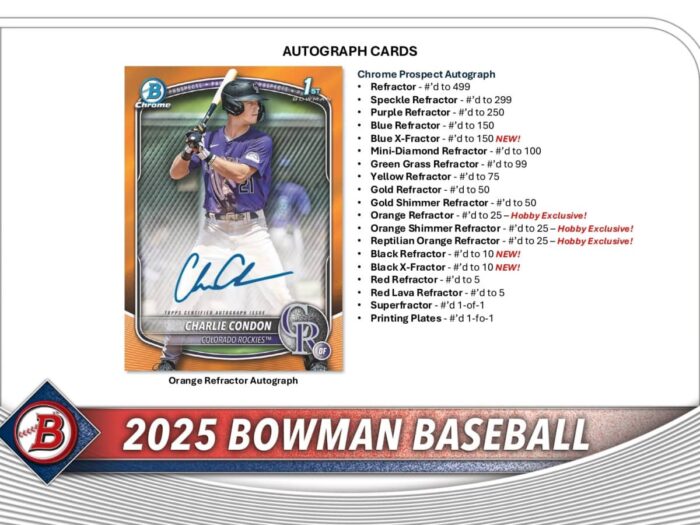 2025 Bowman Baseball MLB Hobby Box - Image 3