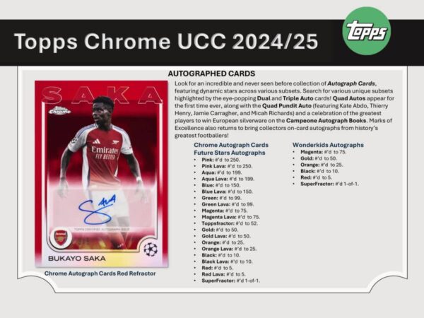 2024/25 Topps Chrome UEFA Club Competitions Soccer JUMBO Hobby Box - Image 4